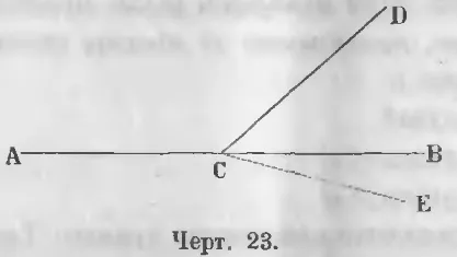 Angles, matematika