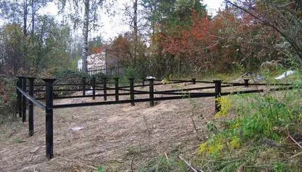 Kapu beszerelése saját
