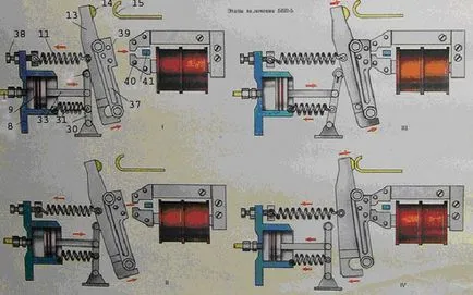Tervezése és üzemeltetése BVP-5