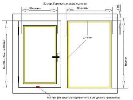 Telepítse redőny műanyag ablak, lépésről lépésre, fotók (ablak) Telepítse redőny műanyag ablak, lépésről lépésre, fotók