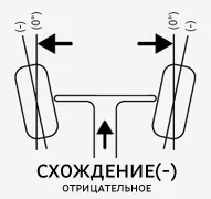 Összeszedte az összeomlás, mi ez Összeszedte az összeomlás, mi ez