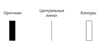 Vektorizált bitmap keresztül fotokonvertera