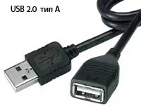 Típusai USB csatlakozók - és különösen a fő különbségek (adatsebesség) Típusai USB csatlakozó - a főbb különbségek és sajátosságok