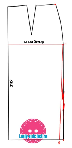 Minta gyerekeknek, gyermek divat