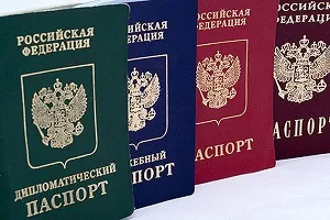 Forms és a cél Magyarországon útlevelet