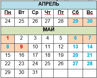 Hétvégén május 2017 cikket, a magazin „személyi számít” (május 2017 hétvégi és ünnepnapokon) Hétvégén május 2017 cikket, a magazin „személyi számít”