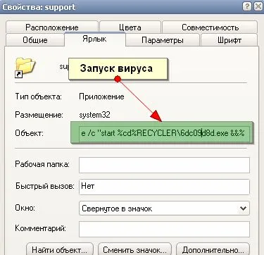 A vírus, ami csak egy címke flash meghajtó fájlokat (fájlok) A vírus, ami csak egy címke flash drive-fájlok