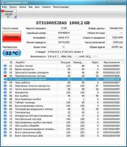Helyreállítása a merevlemezen victoria, Acronis, Recuva (kemény) Helyreállítása a merevlemezen victoria, Acronis, Recuva