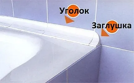 Közötti habarcs és fürdőszoba csempék, utak, a sorrend a munka (varrás) Közötti habarcs és fürdőszoba csempék, utak, a sorrend a munka