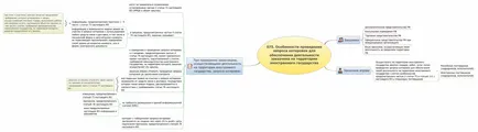 Az ajánlatkérés fz áramkör 44 (ajánlatkérés) Az ajánlatkérés áramkör 44 fz