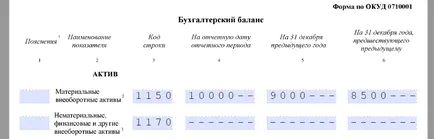 Kitöltése a mérleg a kisvállalkozások számára 2016 (mérleg) Kitöltése a mérleg a kisvállalkozások számára 2016