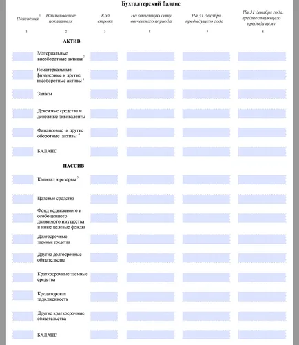 Kitöltése a mérleg a kisvállalkozások számára 2016 (számviteli) Kitöltése a mérleg a kisvállalkozások számára 2016