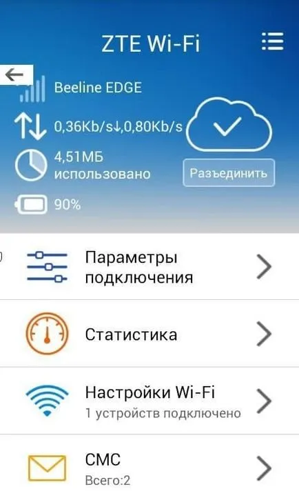 ZTE mf910 - leírás és elhárítja