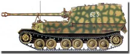 Mi az Elephant