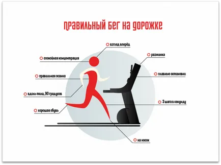 Hogyan kell használni a futópad Hogyan kell használni a futópad