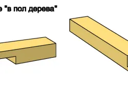 Épitési faházak Épitési faházak