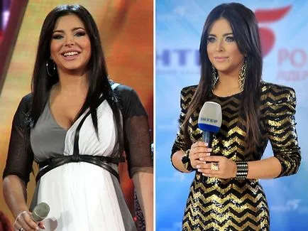 Hogyan lefogyott Ani Lorak