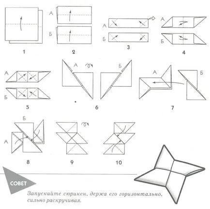 Hogyan kell felhívni, ha unatkozol