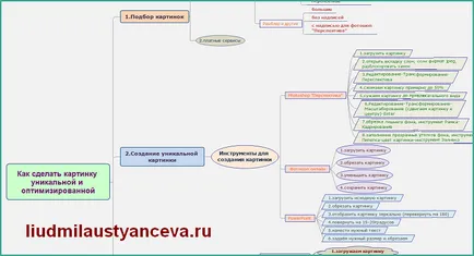Intelligence kártya, mi ez Intelligence kártya, mi ez