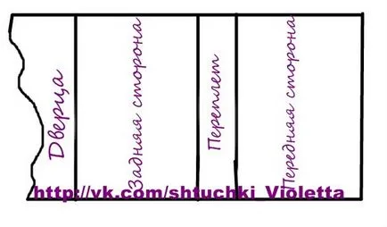 Blog Violetta saját kezűleg