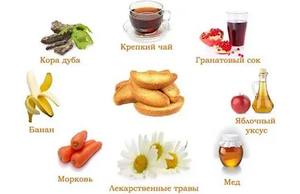 Hasmenés, hogyan kell kezelni