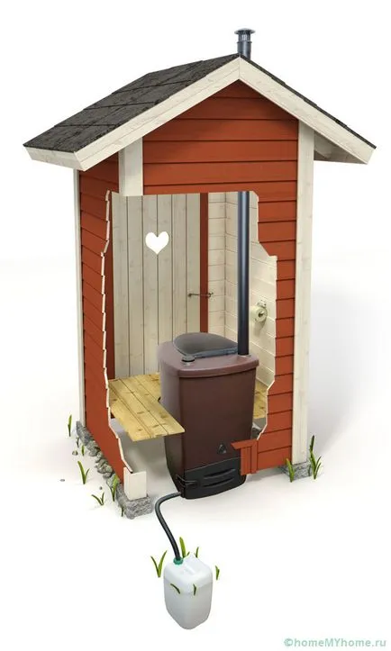 WC típusú sátor kezük