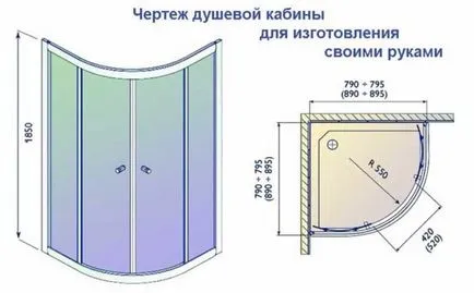 Hogyan készítsünk egy zuhanyzó