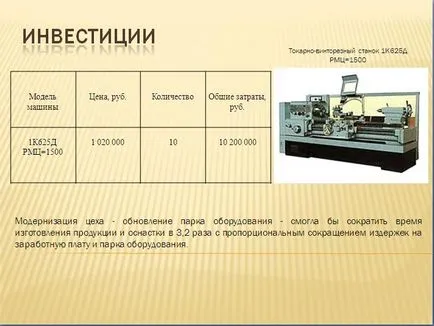 Hogyan készítsünk egy bemutatót a diploma Hogyan készítsünk egy bemutatót a diploma