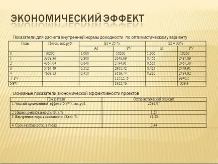 Hogyan készítsünk egy bemutatót a diploma Hogyan készítsünk egy bemutatót a diploma