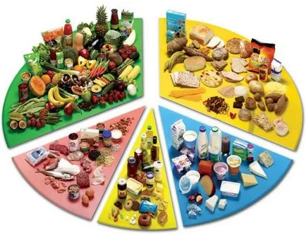 Hepatitis hogy lehet enni Hepatitis hogy lehet enni