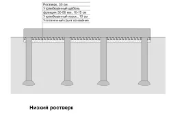 A kalapács a halom A kalapács a halom