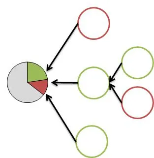 Amint képletben Eksel
