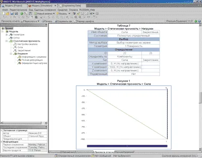 Ansys Workbench azt