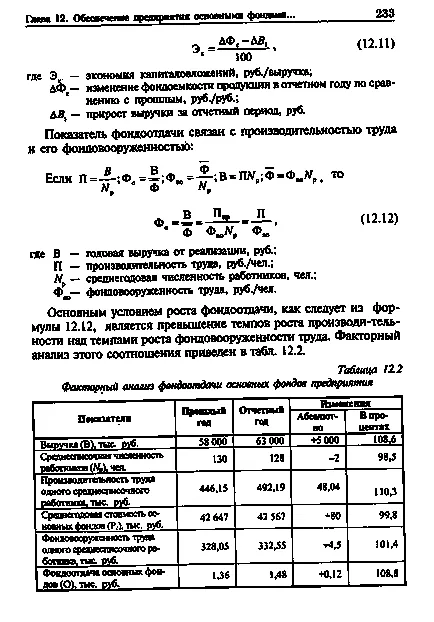 Hogyan állapítható meg, a befektetett eszközei az állóeszközök