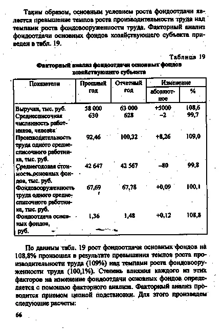 Hogyan állapítható meg, a befektetett eszközei az állóeszközök