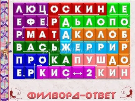 Magazinok macskák Magazinok macskák
