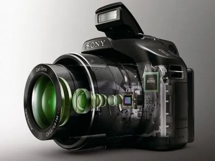 Mi Cyber ​​Shot