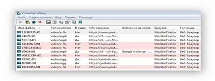 Hogyan juthat el a cache