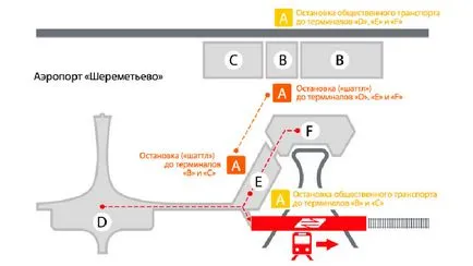 Hogyan juthat el Sheremetyevo Airport
