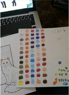 Hogyan kell felhívni a marker Hogyan kell felhívni a marker