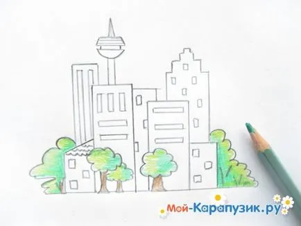 Hogyan kell felhívni a kávézó