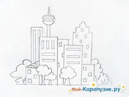 Hogyan kell felhívni a kávézó