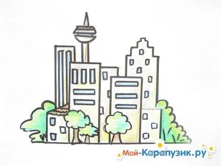 Hogyan kell felhívni a kávézó