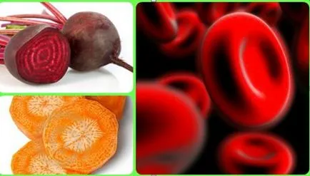 Hogyan növelhető hemoglobin gyógyszerek Hogyan növelhető hemoglobin gyógyszerek