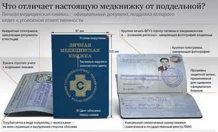 Hogyan juthat medknizhki Hogyan juthat medknizhki
