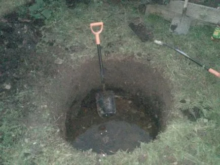 Hogyan állapítható meg, a felszín alatti víz szintje Hogyan állapítható meg, a felszín alatti víz szintje