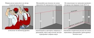 Gidrouroven hogyan kell használni