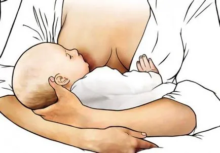 Hogyan tegyük az újszülött