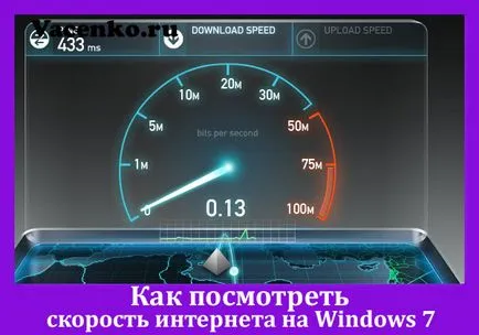 Hogyan látja a sebességet az internet
