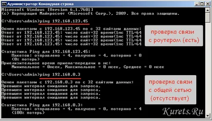 Hogyan kell osztani a hálózat
